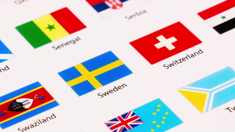 Zoom-out-of-flags-of-several-countries-in-the-world-with-the-letter-S-before-it