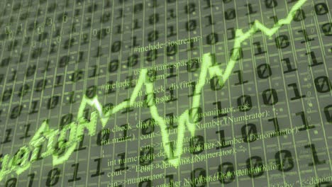 Animation-Von-Grünem-Stagflation-Text,-Diagramm-Und-Raster-Mit-Binärer-Datenverarbeitung