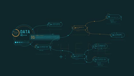 Abstract animated multi-component HUD diagram with infographics.
