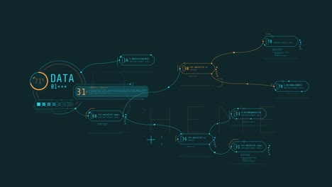 abstract animated multi-component hud diagram with infographics.