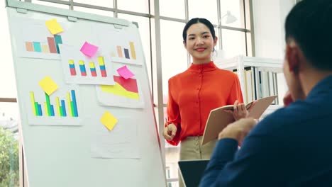 Young-woman-explains-business-data-on-white-board