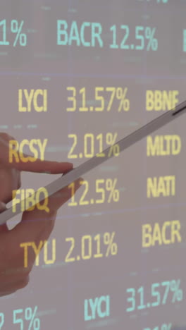 animación de números cambiantes en la pantalla de la bolsa de valores sobre una mujer de negocios caucásica que usa una tableta