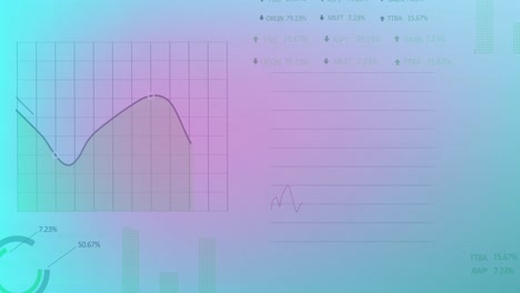 animación del procesamiento de datos estadísticos y bursátiles contra un fondo de gradiente púrpura