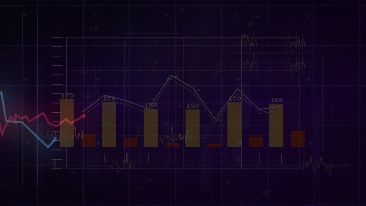 Bar and line charts with fluctuating data points, financial analysis animation