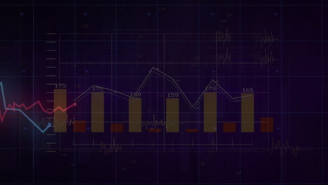 bar and line charts with fluctuating data points, financial analysis animation