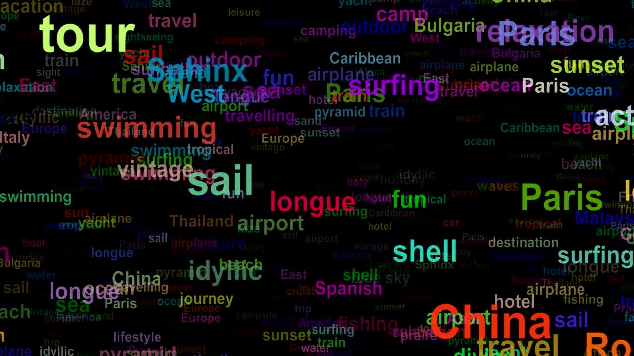 Travel concept words moving OUT, seamless loop