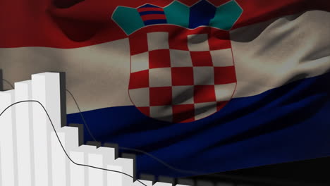 animación del procesamiento de datos financieros sobre la bandera de croacia.