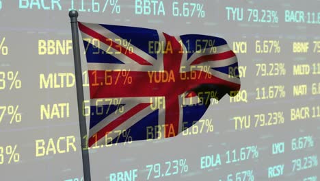 animation of stock market data processing over waving uk flag against grey background