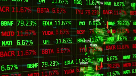 stock market data processing against financial data processing