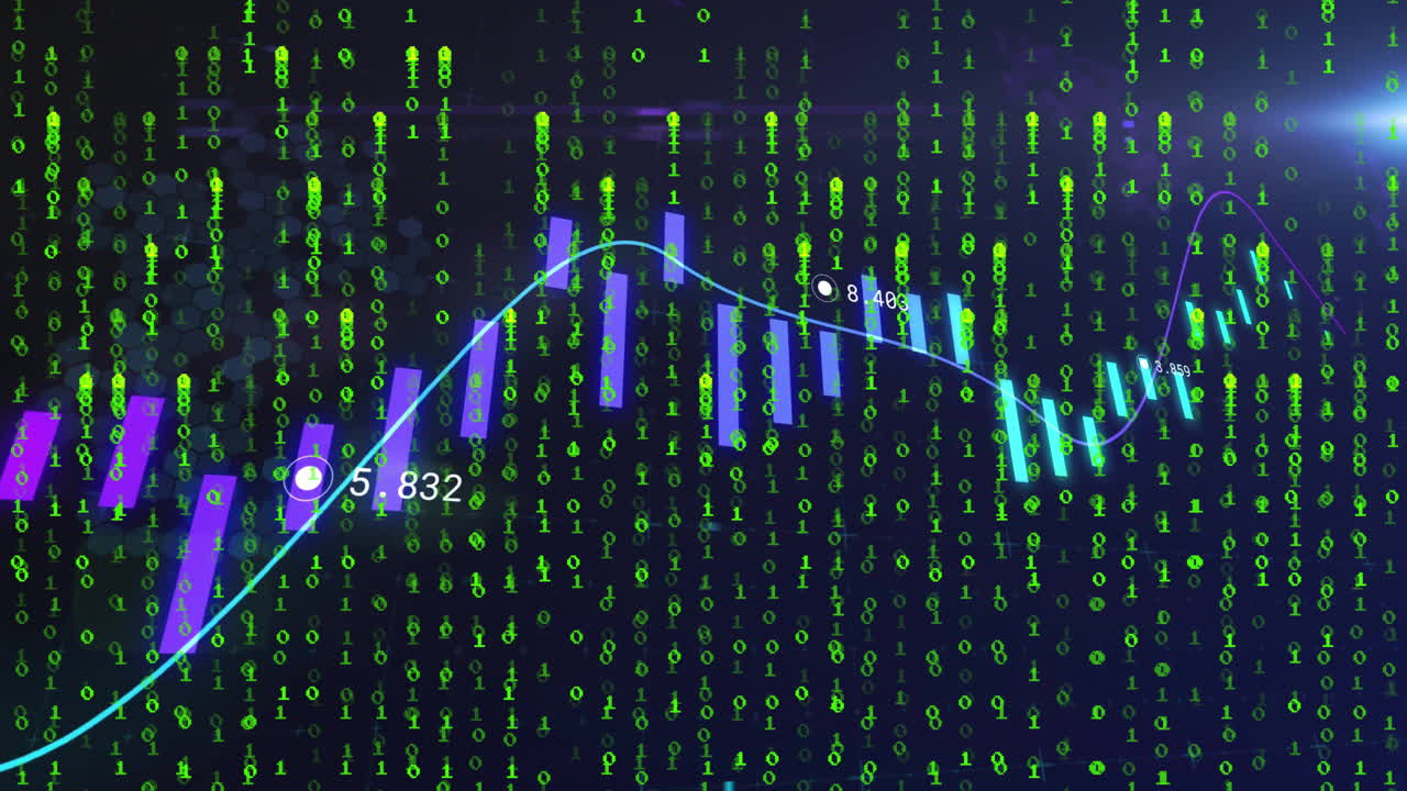 Fluctuating data lines in animation with digital financial chart and binary code
