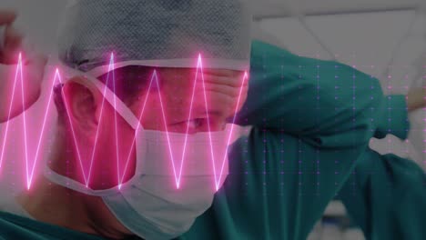 animación de un monitor de ritmo cardíaco contra un cirujano caucásico que lleva una máscara quirúrgica en el hospital.