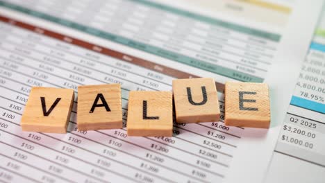 explore the importance of value analysis in business through detailed financial reports.