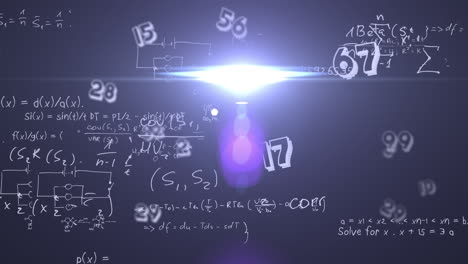 animatie van getallen en gegevensverwerking