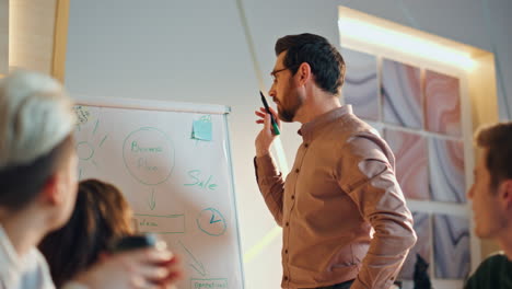 manager leading business meeting showing flip chart presentation to work group.
