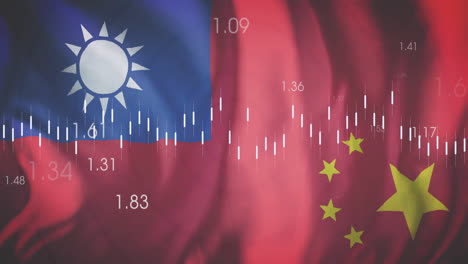 stock market data animation over taiwan and china flags