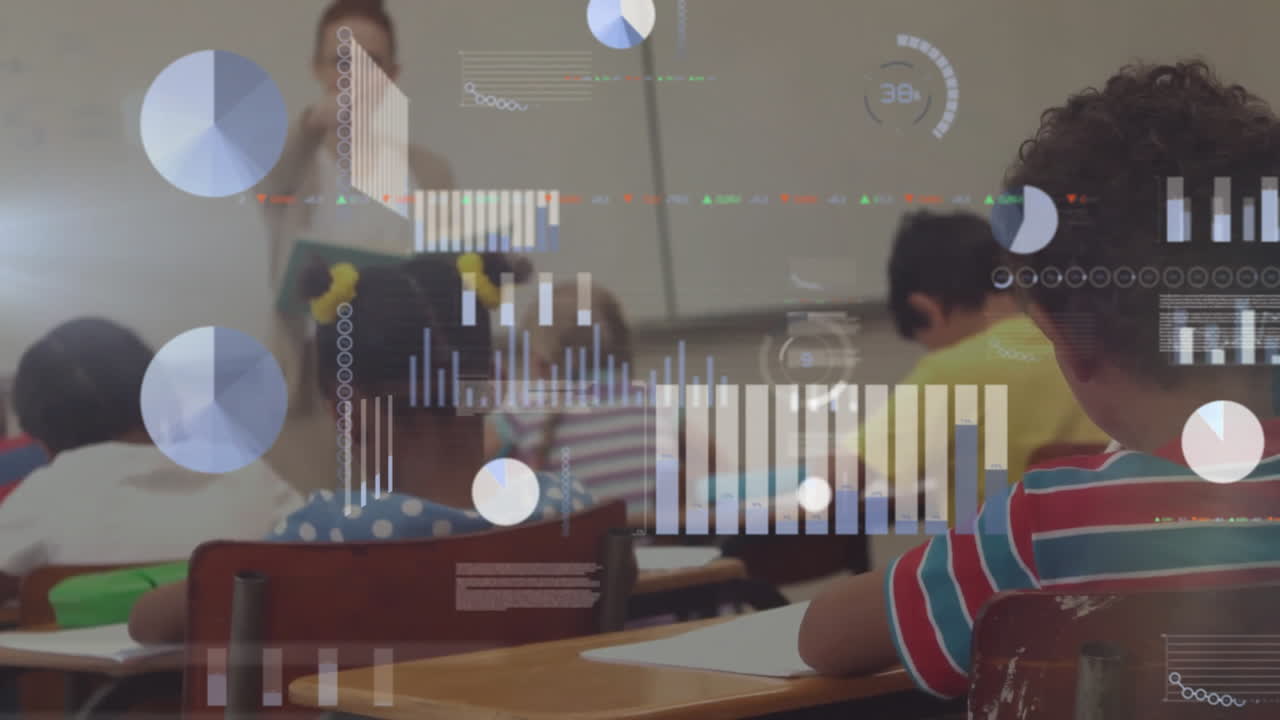 animación de gráficos, tablero de negociación, diversas maestras señalando y haciendo preguntas a los estudiantes