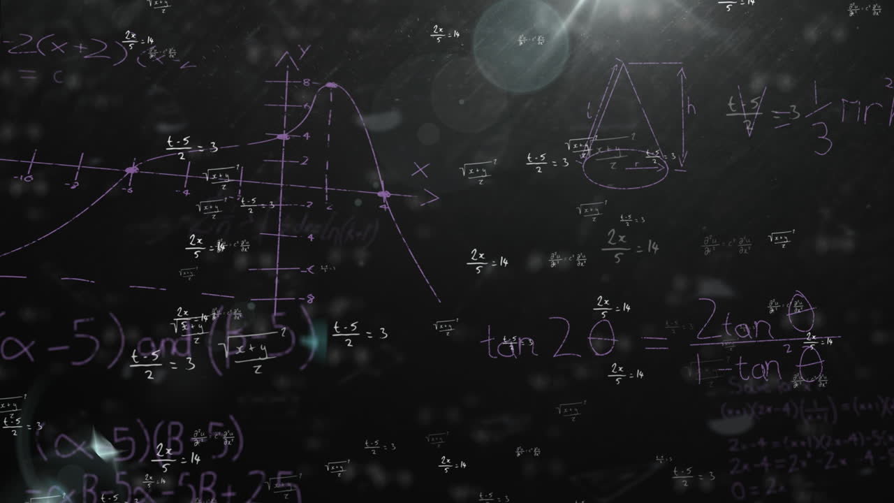 animación de ecuaciones matemáticas sobre un fondo negro