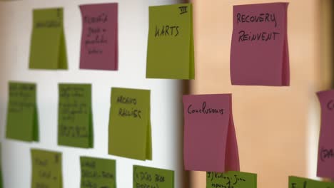 Hand-placing-pink-and-yellow-sticky-notes-on-vision-board-mirror,-Closeup