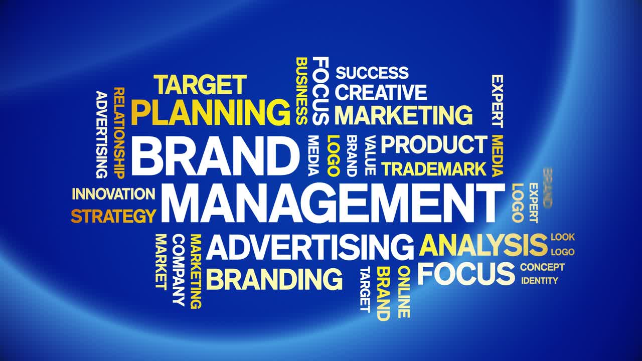4k Brand Management Animated Tag Word Cloud,Text Design Animation seamless loop