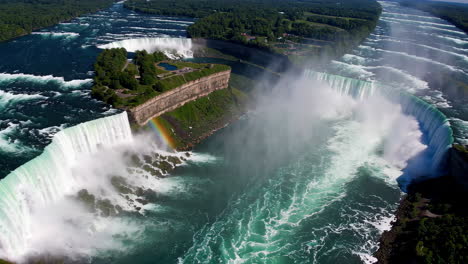 vista aerea de las cataratas del niágara
