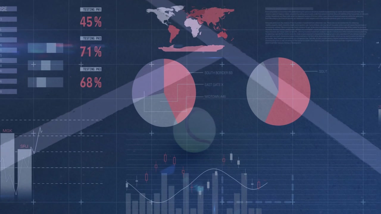 Upon grid loading, graphs animating, gauges sweeping, map unfolding visualizing financial dashboard