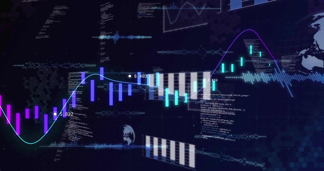 Animated finance chart updating on data feed, candles dipping then cyan bars rising showing rebound