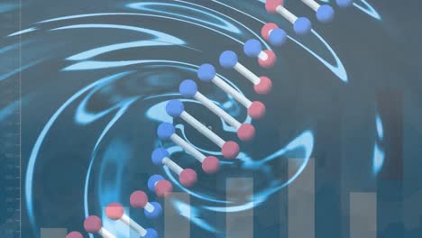 Animation-of-dna-strand-over-liquid-and-data-processing