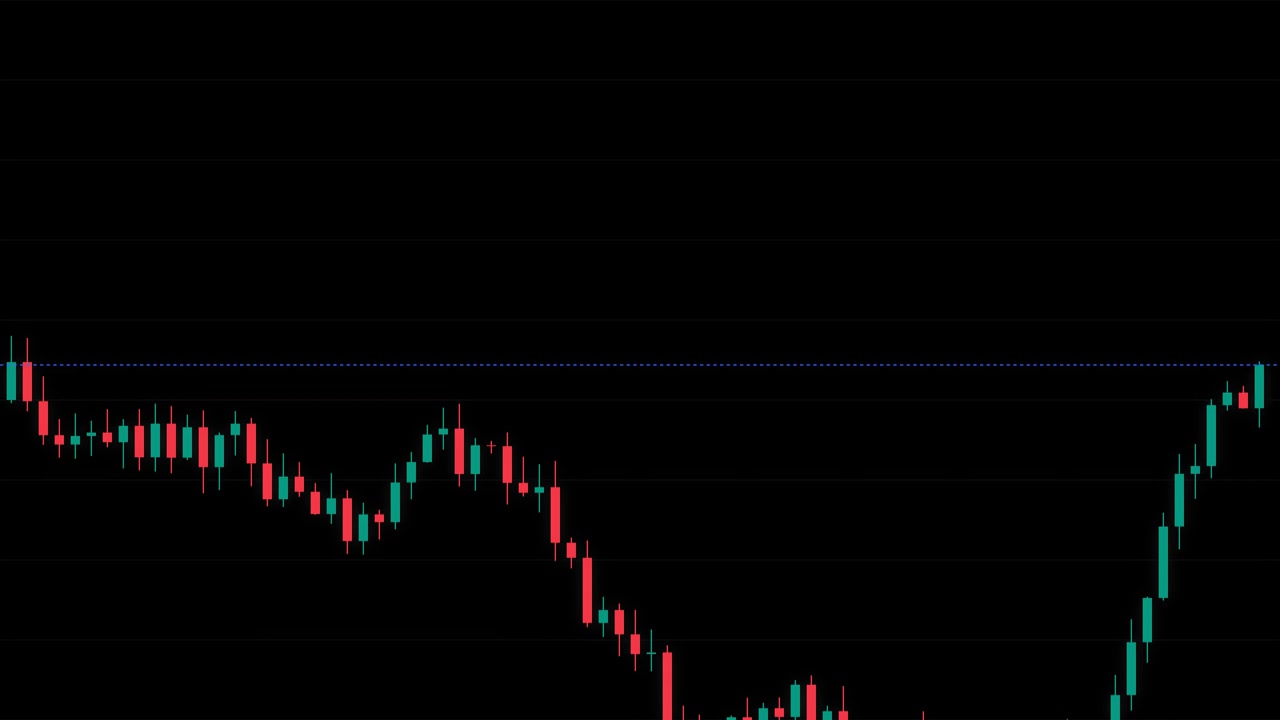 Financial Stock Market Candlestick Chart Showing Price Decline and Recovery