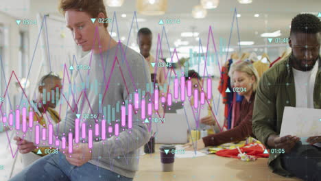 Animation-of-multiple-graphs-and-changing-numbers-over-diverse-coworkers-analyzing-reports