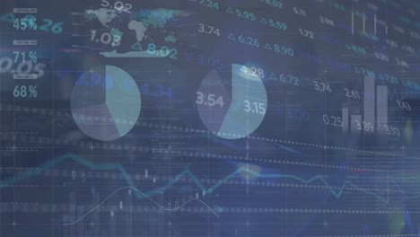 animation of statistics and financial data processing
