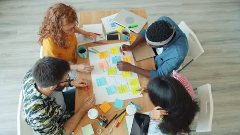 sesión de lluvia de ideas en equipo