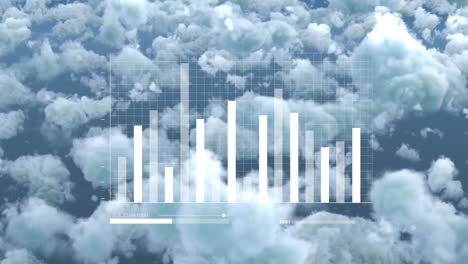 animation of statistics and data processing over clouds