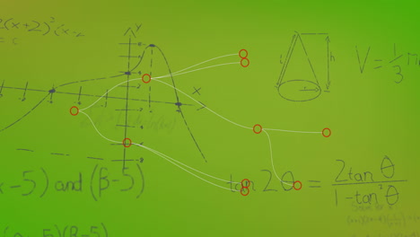 animación de puntos de conexión y ecuaciones matemáticas flotando contra un fondo verde
