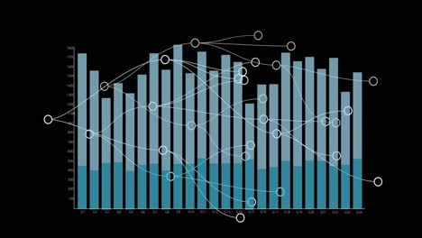 Animación-De-Red-De-Conexiones-Sobre-Procesamiento-De-Datos-Financieros-Sobre-Fondo-Negro