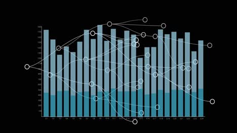 animación de la red de conexiones sobre el procesamiento de datos financieros en fondo negro