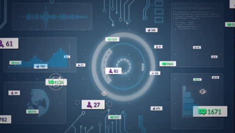 animación de los iconos de notificación de las redes sociales sobre el círculo de escaneo y las pantallas de hud
