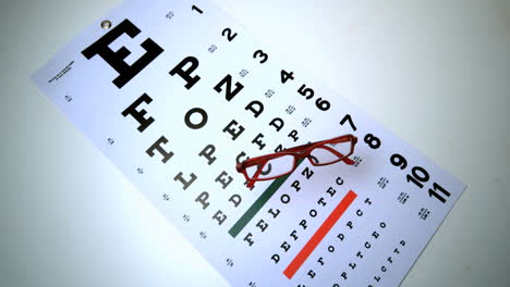 gafas de lectura rojas cayendo sobre la prueba de ojos
