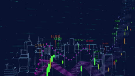 animation of financial data and graphs overlaying digital cityscape skyscrapers at night
