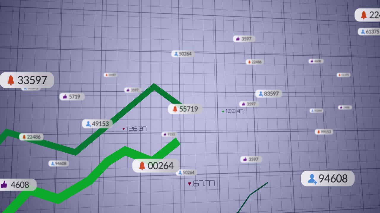 Openend 3D-raster toont staven, tags en pictogrammen, met groene polylijn die vertakt en klimt, voor datavisualisatie