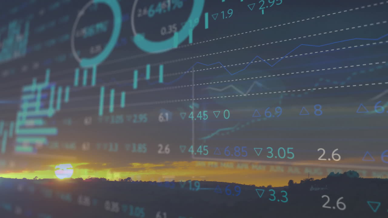 Translucent financial overlay animating candlestick charts and line graphs over sunset landscape