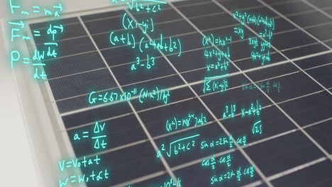 animation of mathematical equations over solar panels