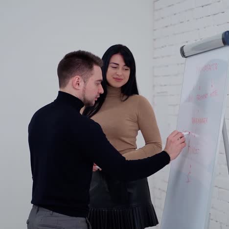 young partners making new business plan. handsome businessman is writing on a white board. beautiful woman talking to a man in the office.