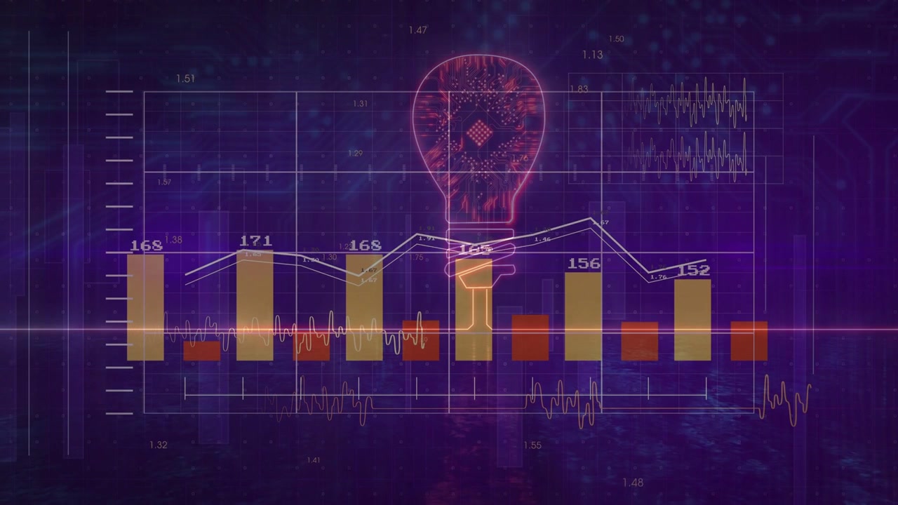Tech analytics dashboard receiving data, animating bars and trend line while showing lightbulb idea