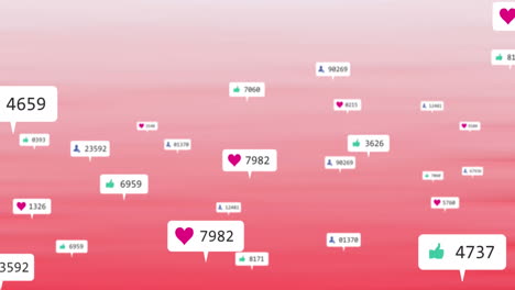 animación del procesamiento de datos de las redes sociales sobre un fondo rojo.