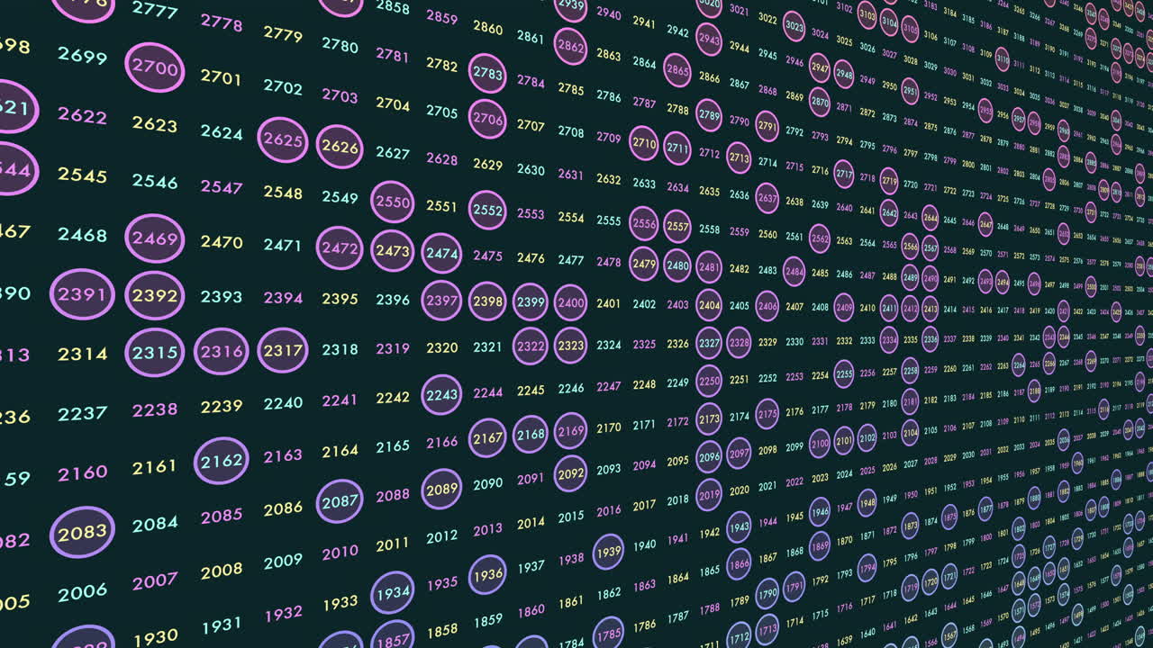 Random numbers in rows with led rainbow color on digital screen