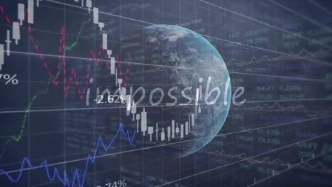 animation of the word impossible and  globe spinning with stock market display in the background