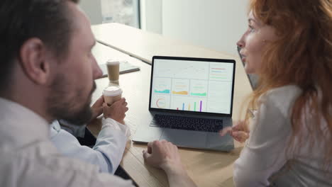 a young working team composed of two women and two men consulting financial results at the laptop in a work meeting