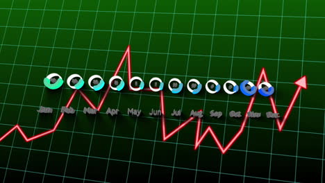 animation of red line graph fluctuating over months on green grid background