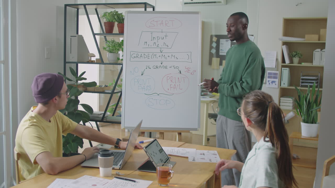 Multiethnic IT Team Having Meeting in Office