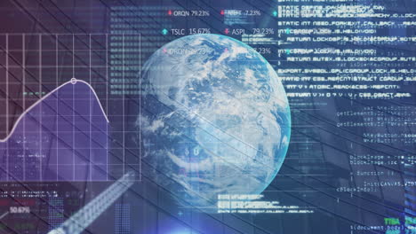 animación de las estadísticas y el procesamiento de datos financieros en todo el mundo